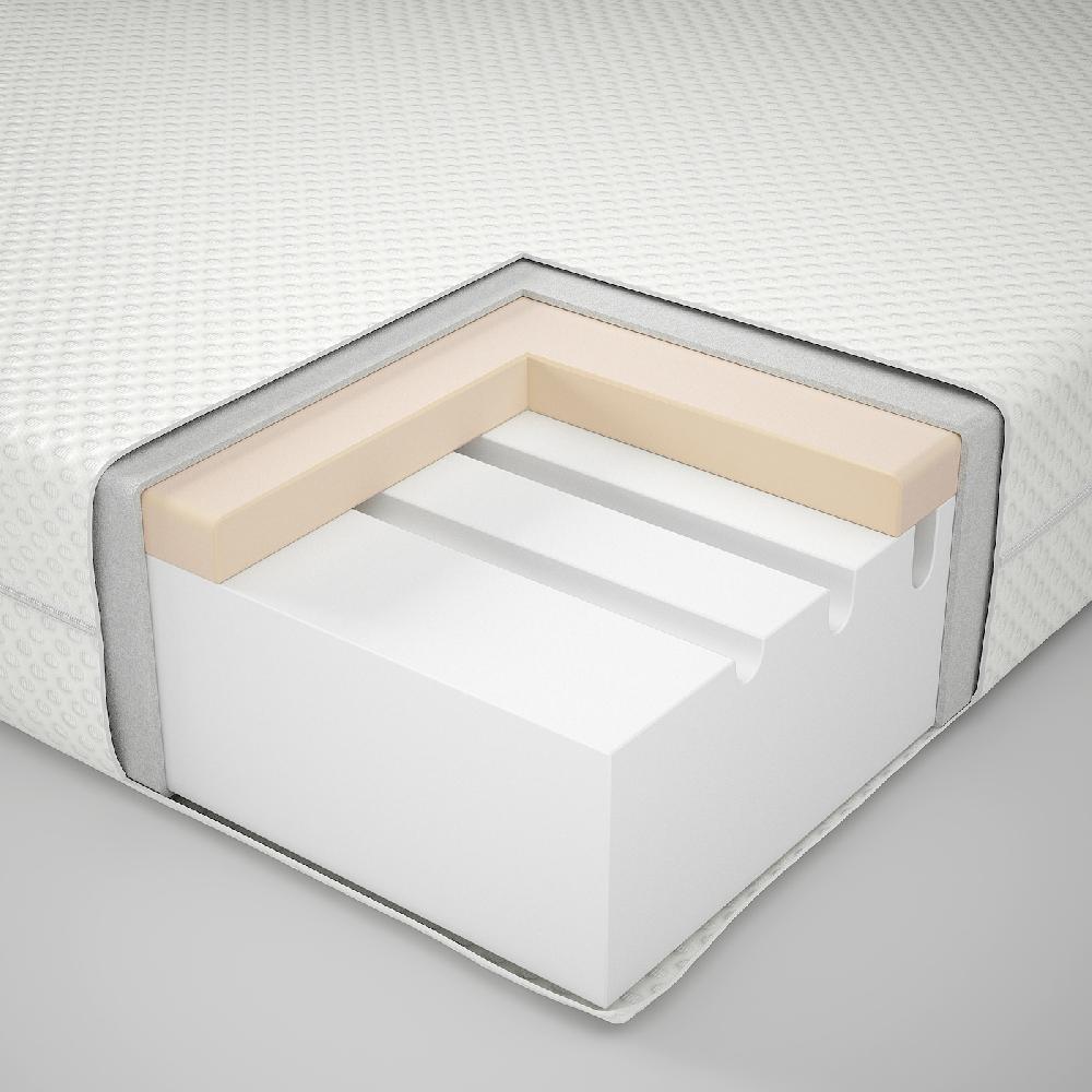 IKEA ÅBYGDA Schaummatratze mittelfest/weiß 90x200 cm Saisonschlussverkauf