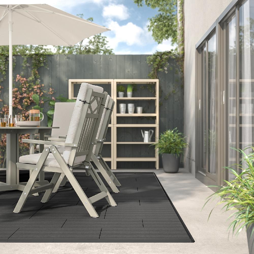 IKEA UTLÄNGAN Bodenrost/außen grau las. 0.90 m² Begrenzt auf 3 Tage