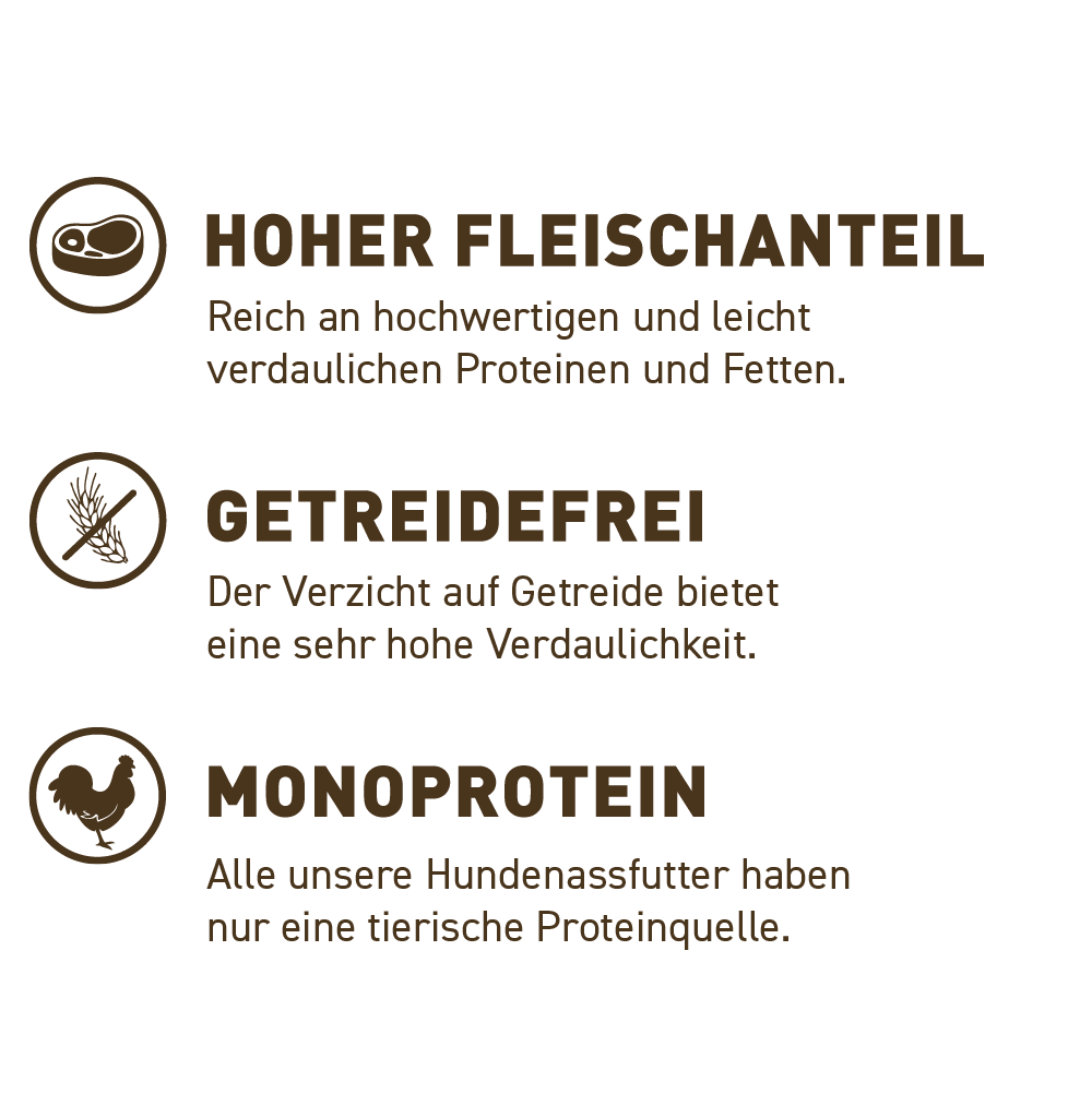 petspremium Wildes Land Huhn mit Karotten Zucchini Wildkräutern und Distelöl Classic Adult Nassfutter 6 x 800 g Clearance-Verkauf