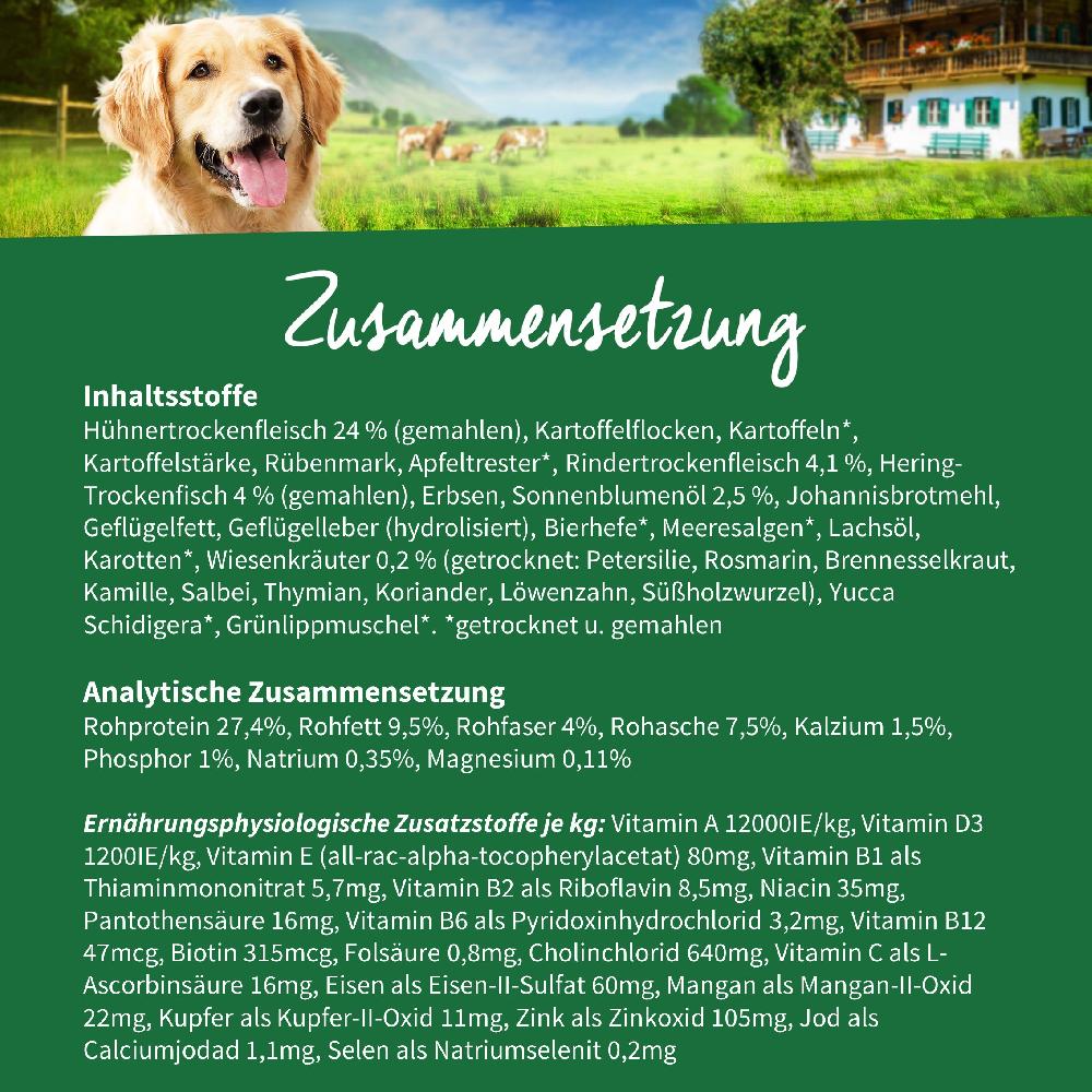 petspremium Müller’s Naturhof Huhn und Rind Getreidefrei Trockenfutter 15 kg Speichern exportieren