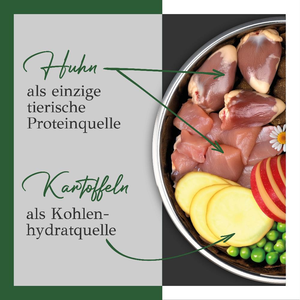 petspremium Primum Huhn mit Kartoffel Soft Trockenfutter 1 5 kg Online