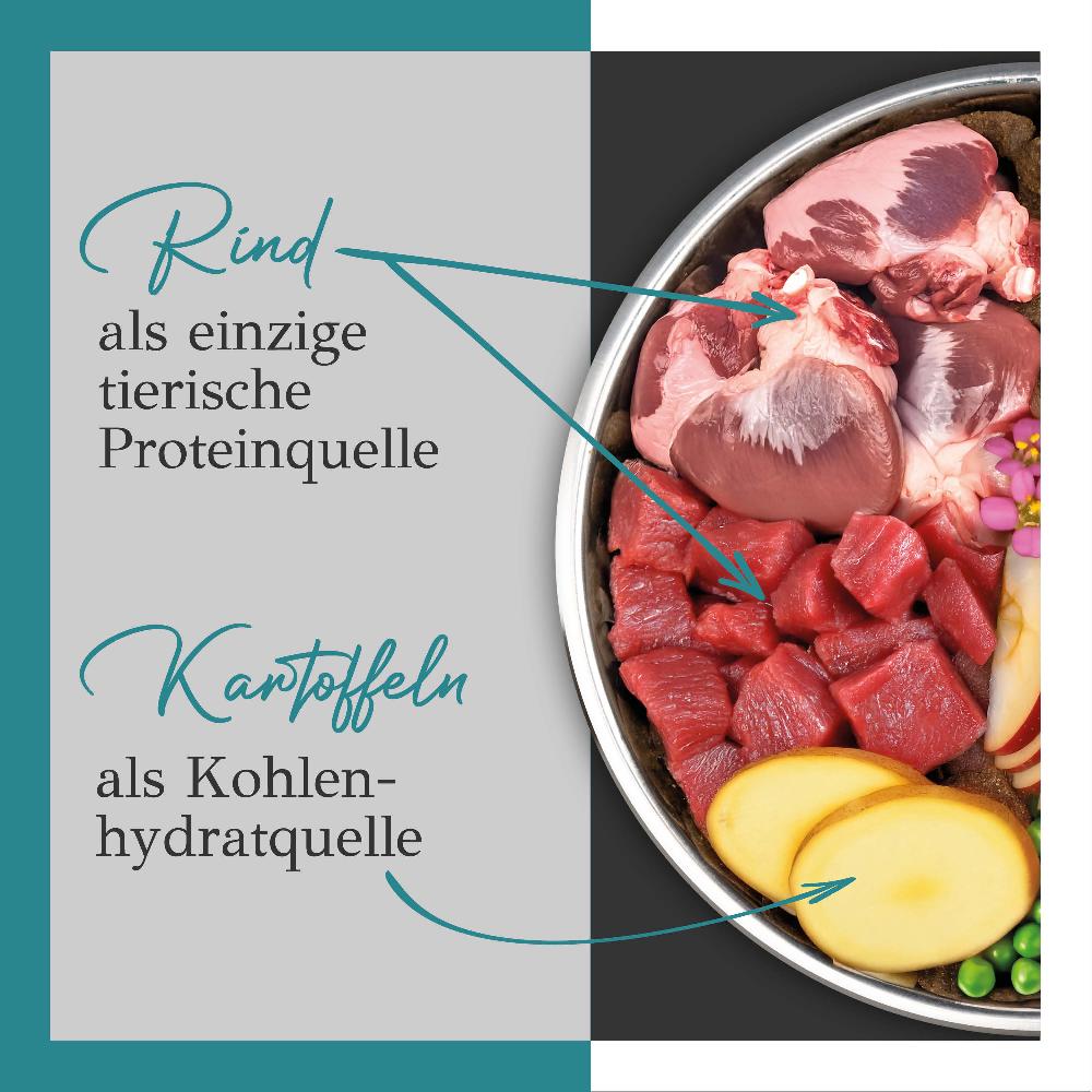 petspremium Primum Rind mit Kartoffel Soft Trockenfutter 5 x 5 kg Räumungsverkauf