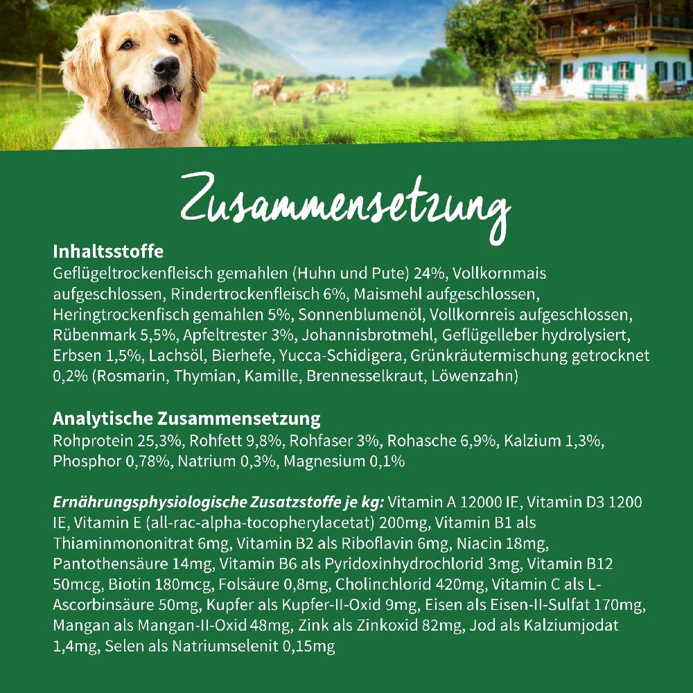 petspremium Müller’s Naturhof Huhn Traditionell Trockenfutter 2 x 15 kg Letzte 3 Tage