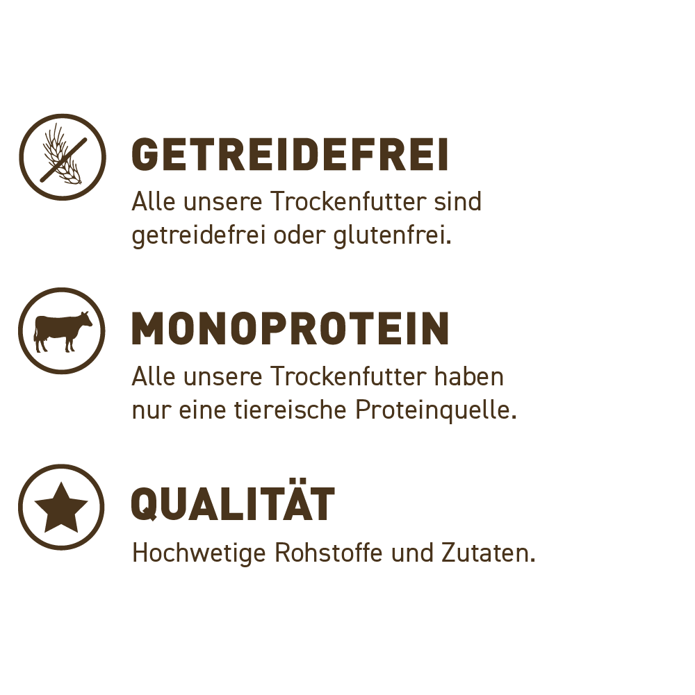 petspremium Wildes Land Rind mit Kartoffeln und Wildkräutern Classic Adult Trockenfutter 12 kg JETZT KAUFEN