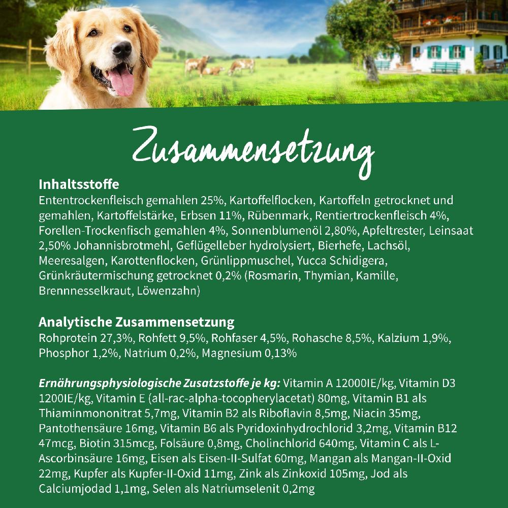 petspremium Müller’s Naturhof Ente und Rentier Getreidefrei Trockenfutter 2 x 15 kg Black Friday Preise