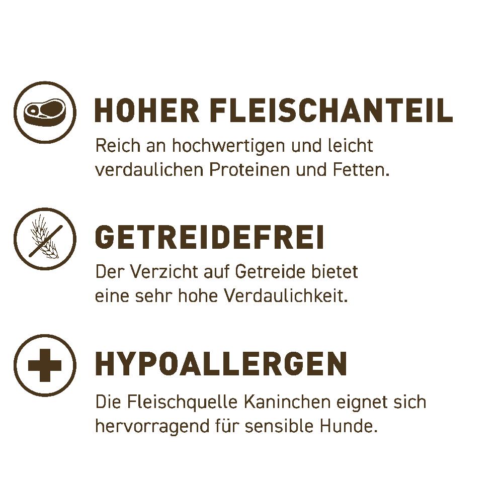 petspremium Wildes Land Kaninchen mit Kartoffeln und Wildkräutern Classic Adult Trockenfutter 12 kg Jubiläumsangebot
