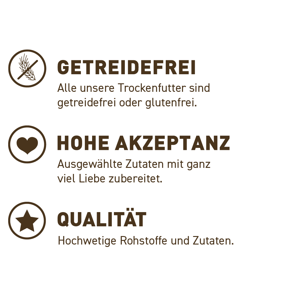 petspremium Wildes Land Forelle und Lachs mit Kartoffeln und Wildkräutern Classic Adult Trockenfutter 12 kg Preisnachlass