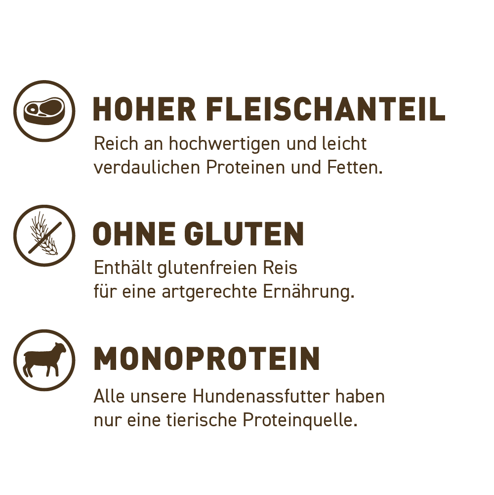 petspremium Wildes Land Lamm mit Reis Zucchini Wildkräutern und Distelöl Classic Adult Nassfutter 6 x 800 g Speichern exportieren