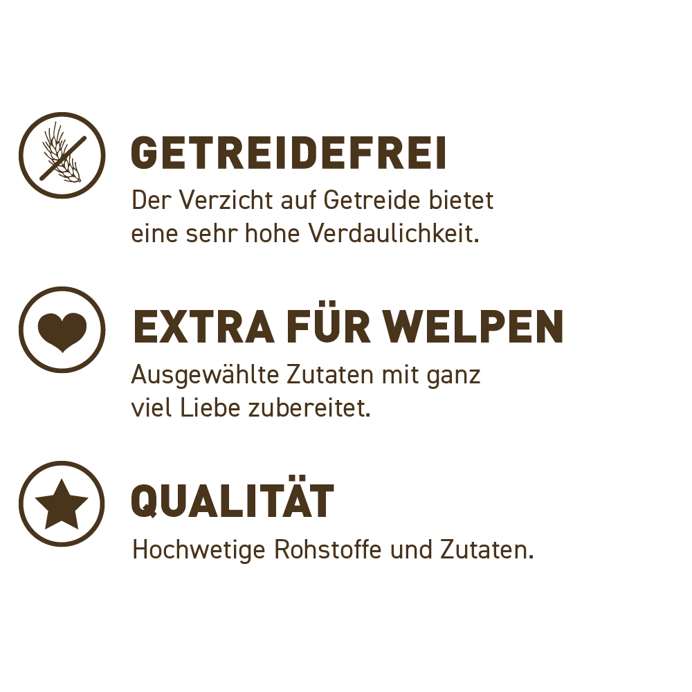 petspremium Wildes Land Ente und Huhn mit Kartoffeln und Wildkräutern Classic Puppy Trockenfutter 12 kg Discount Store für neue Produkte