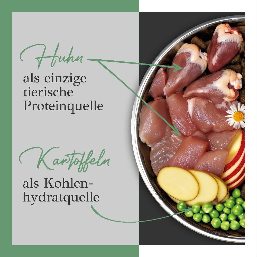 petspremium Primum Puppy Huhn mit Kartoffel Soft Trockenfutter 5 kg Bis zu 60% Rabatt