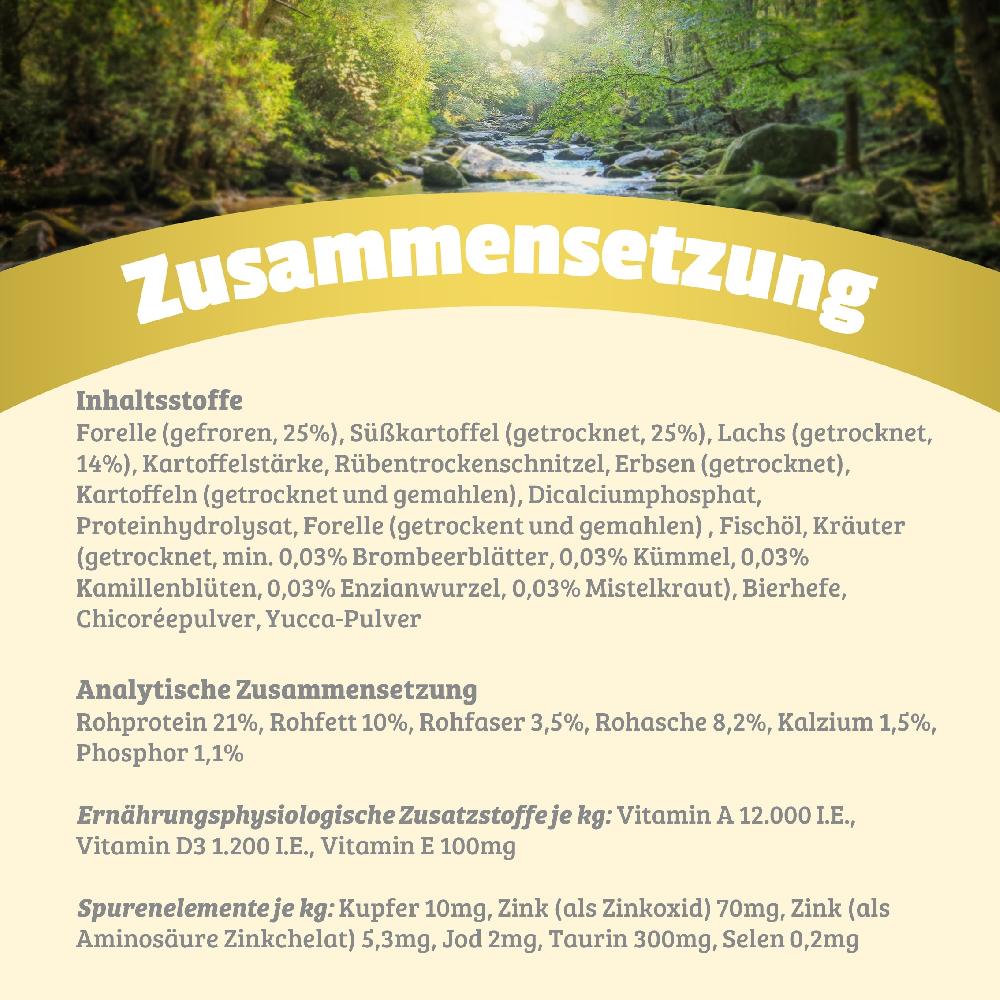 petspremium Natural Pure Water Trockenfutter 1 kg 50% Rabatt für begrenzte Zeit