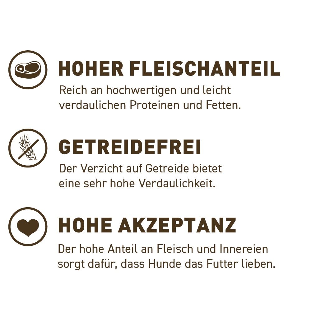 petspremium Wildes Land Wild mit Kürbis Preiselbeeren Wildkräutern und Distelöl Classic Adult Nassfutter 8 x 150 g VIP-Rabatte
