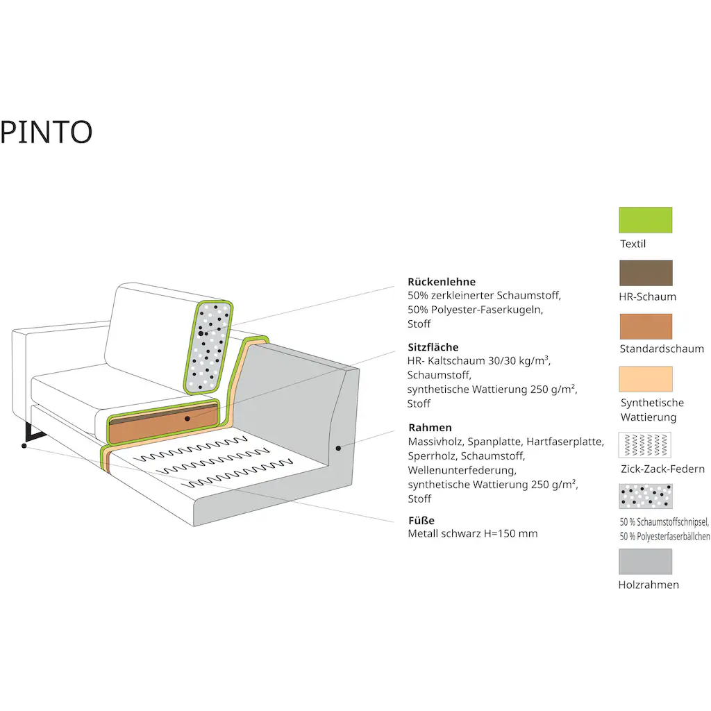 Places of Style Ecksofa »Pinto 250/290 cm langer Schenkel XXL Ottomane« Cord Feincord Luxus-Microfaser Leder und Chenille kaufen 2025