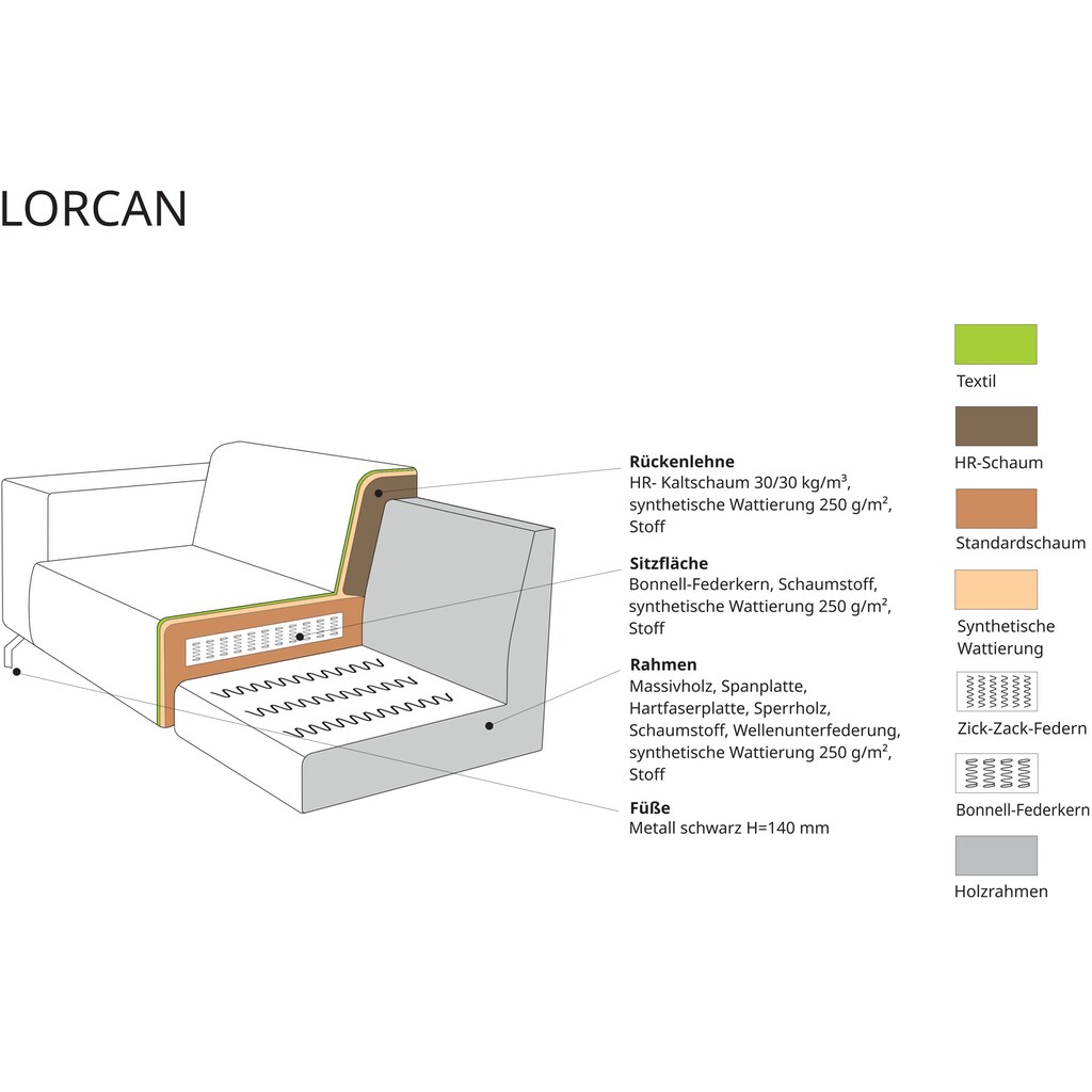 Places of Style Ecksofa Lorcan in Lederoptik oder Strukturstoff lieferbar kaufen Blitzverkäufe