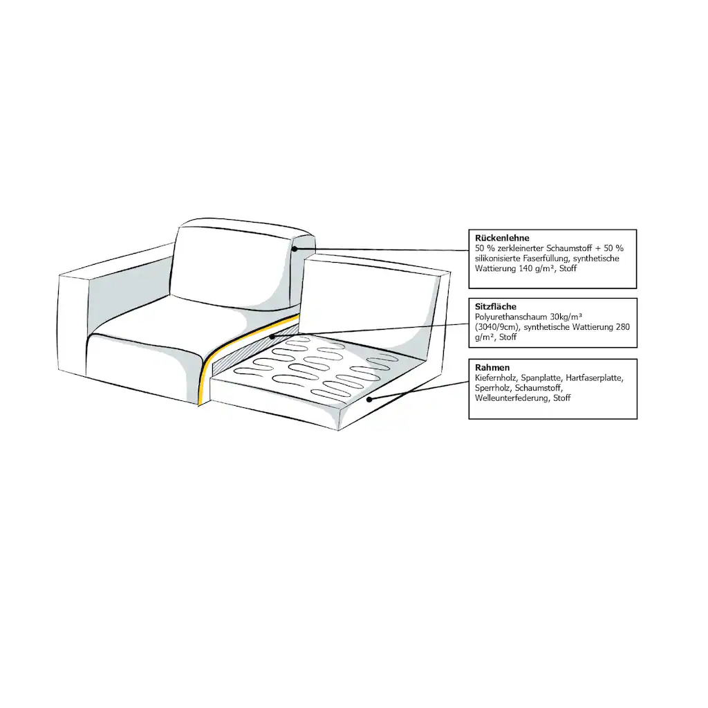 Places of Style Ecksofa »Oland« L-Form im zeitlosem Design und hochwertiger Verarbeitung kaufen Online Shopping
