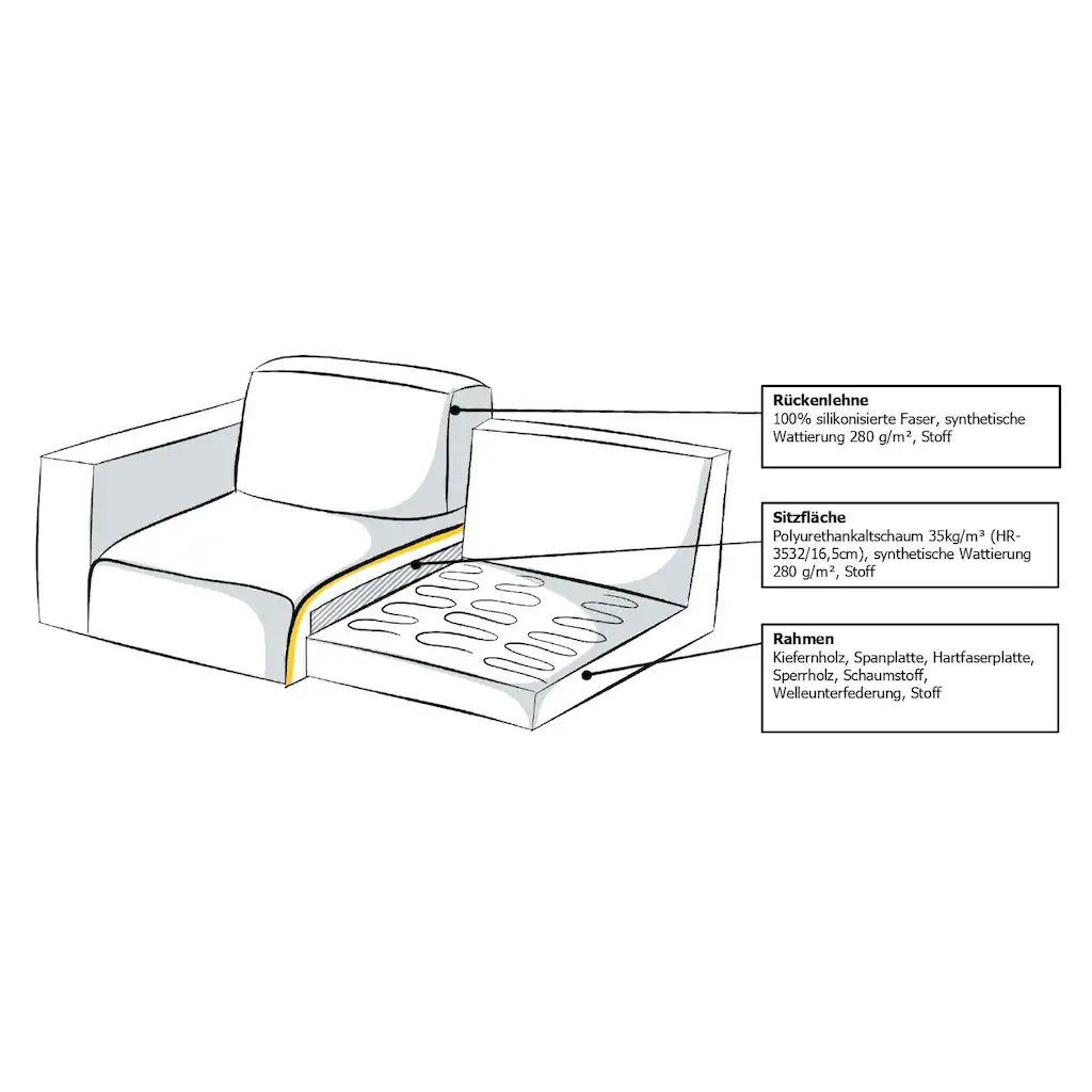 Home affaire Ecksofa »MARSEILLE 278/202 cm L-Form Ottom. rechts/links« mit Massivholzbeinen aus Eiche verschiedene Bezüge und Farbvarianten kaufen Black Friday Preise