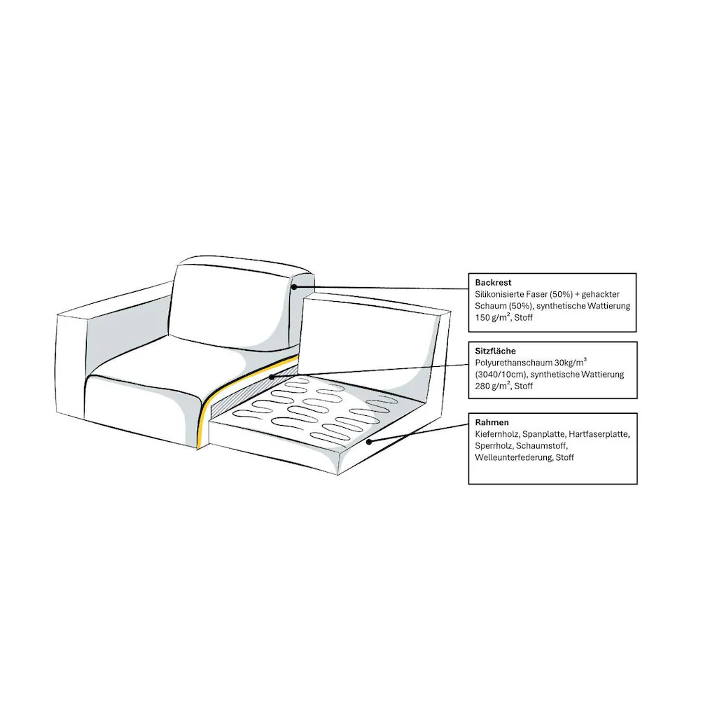 andas Ecksofa »Vosby« Breite 260 cm Chenille mit dekorativer Kedernaht kaufen Räumungsverkauf