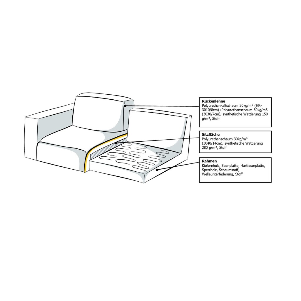 INOSIGN Ecksofa »Koa 228cm L-Form Modulsofa Webstoff Cord« Designsofa in Cord weicher Lounge-Sitzkomfort kaufen zollfrei