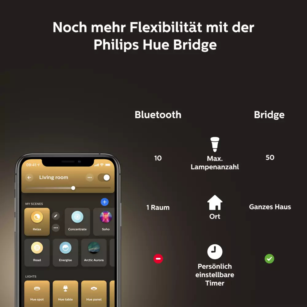 smarthome Philips Hue White Ambience Enrave Deckenleuchte M inkl. Dimmschalter kaufen Letzte 2 Tage